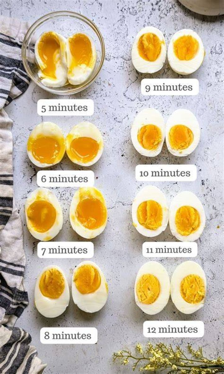 How do you heat up a soft boiled egg