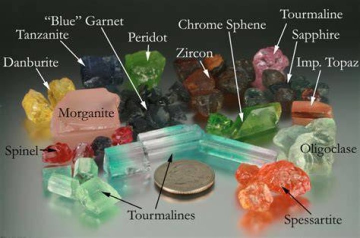 How do you identify a rough gemstone