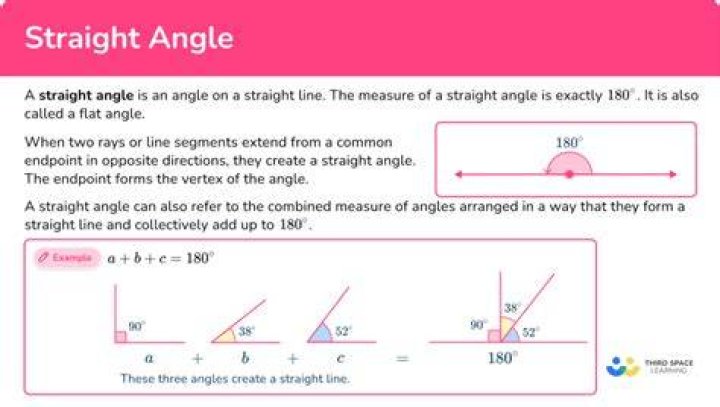 How do you identify a straight angle