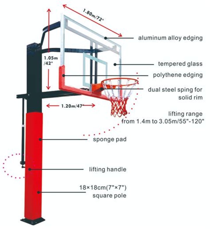 How do you install a basketball pole