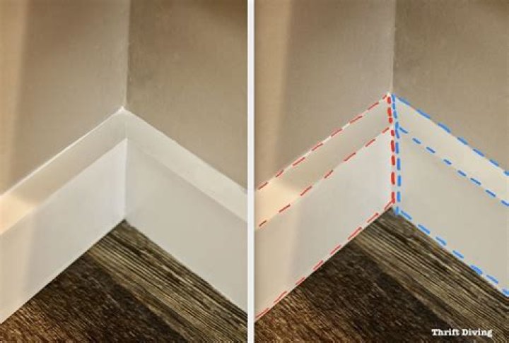 How do you install baseboard corners