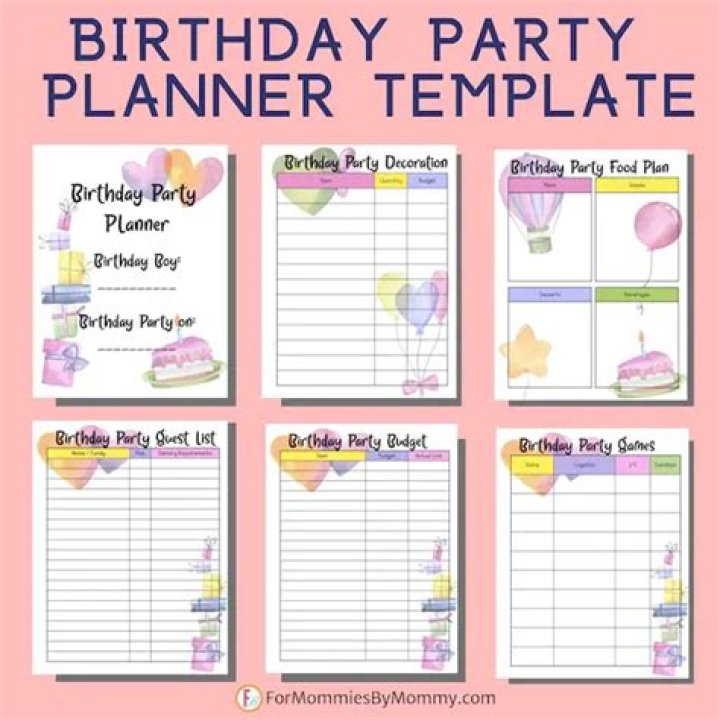 How much does a birthday party cost UK
