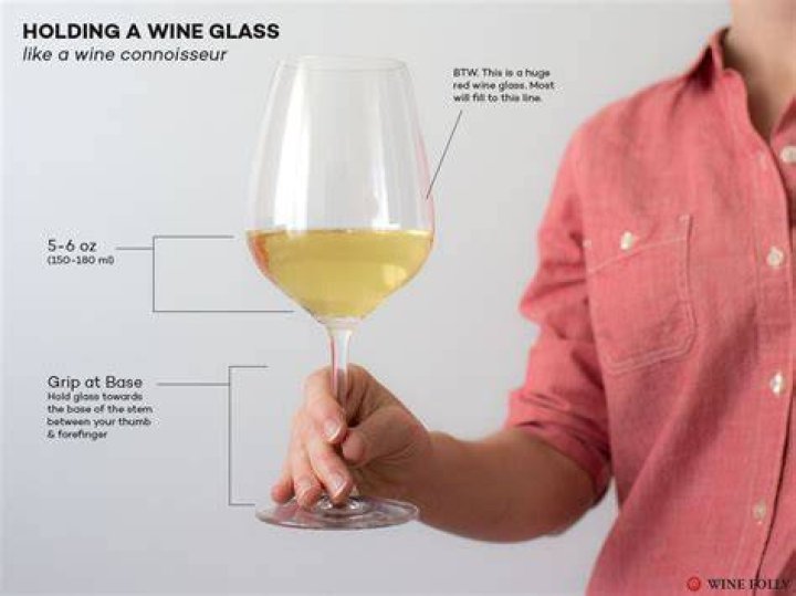 How much does a normal wine glass hold