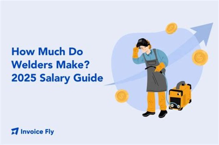 How much does a welding inspector make