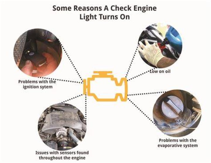 What could cause the check engine light to come on