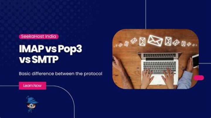 What is the basic difference between SMTP and IMAP