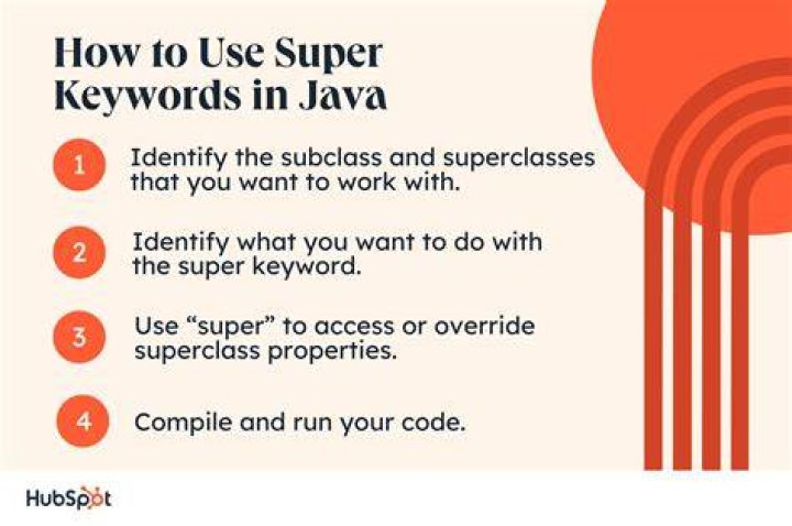 What is the purpose of super keyword in JavaScript